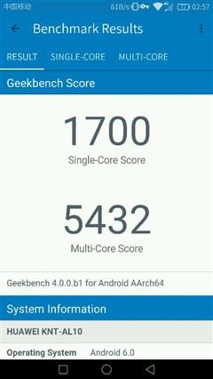 Geekbench 4(ni)y950ֵܷ820