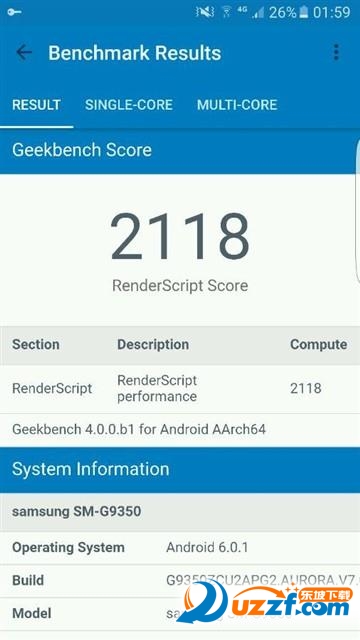 Geekbench 4(ni)y950ֵܷ820